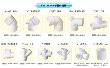 江蘇塑料管材選購指南 從民用到市政的全覆蓋方案–基于U排水規格的分析